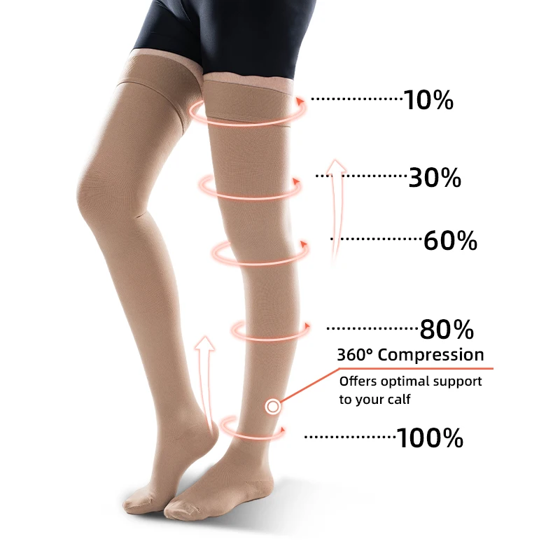 Compression Sock Medical - 30-40 MmHg Diz Üstü Kapalı Ayak